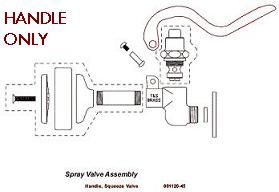 001120-45- Spray Valve Handle